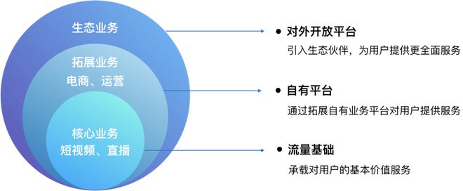 移動(dòng)端開(kāi)發(fā)未來(lái)何在？GMTC邀您與于冰老師共探電商平臺(tái)開(kāi)發(fā)新機(jī)遇