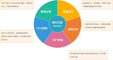 小二CMS B2C商城系統(tǒng) 一站式解決方案，賦能企業(yè)電商高效運(yùn)營(yíng)